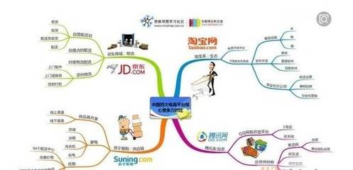 中小企業(yè)老板玩轉互聯(lián)網(wǎng) 打造個人IP是唯一通路